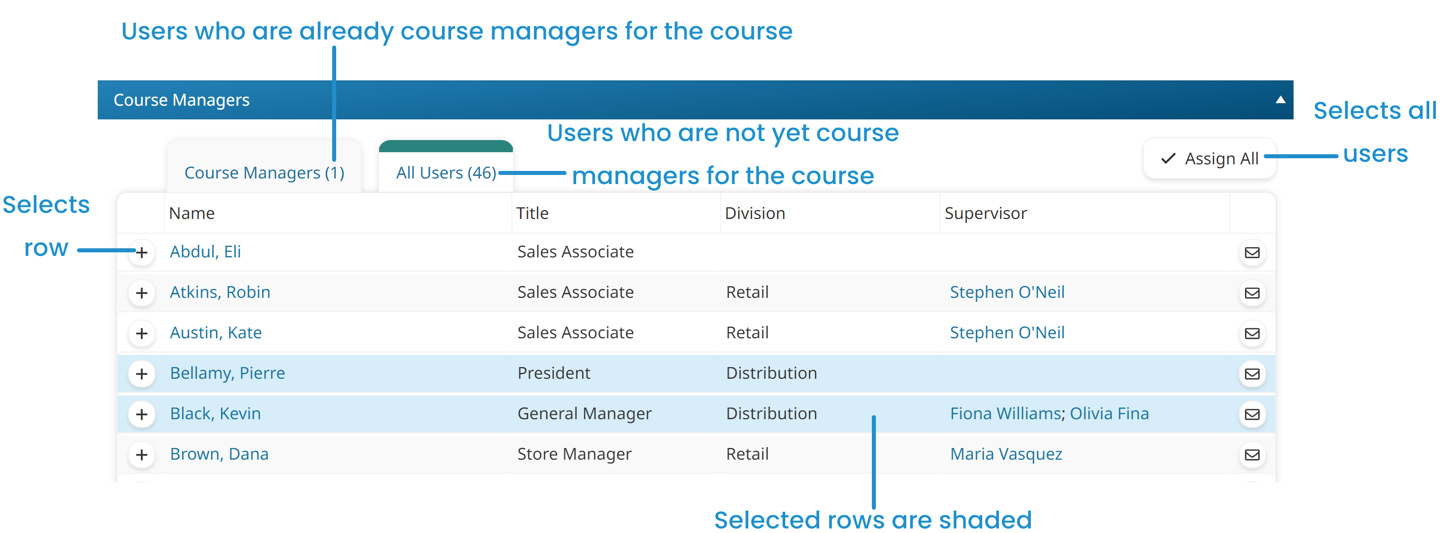 Course Course Managers Settings Online Courses